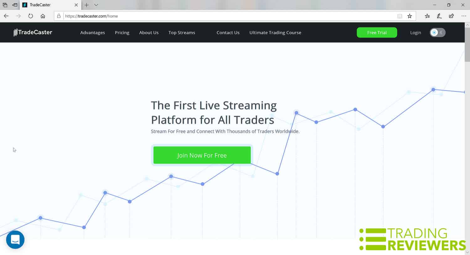 TradeCaster Free Trial